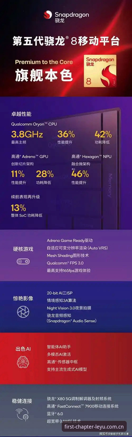 乐鱼APP 9GA8更新对比 乐鱼APP 9GA8更新后,先锋首章赛事数据到底哪里不同?