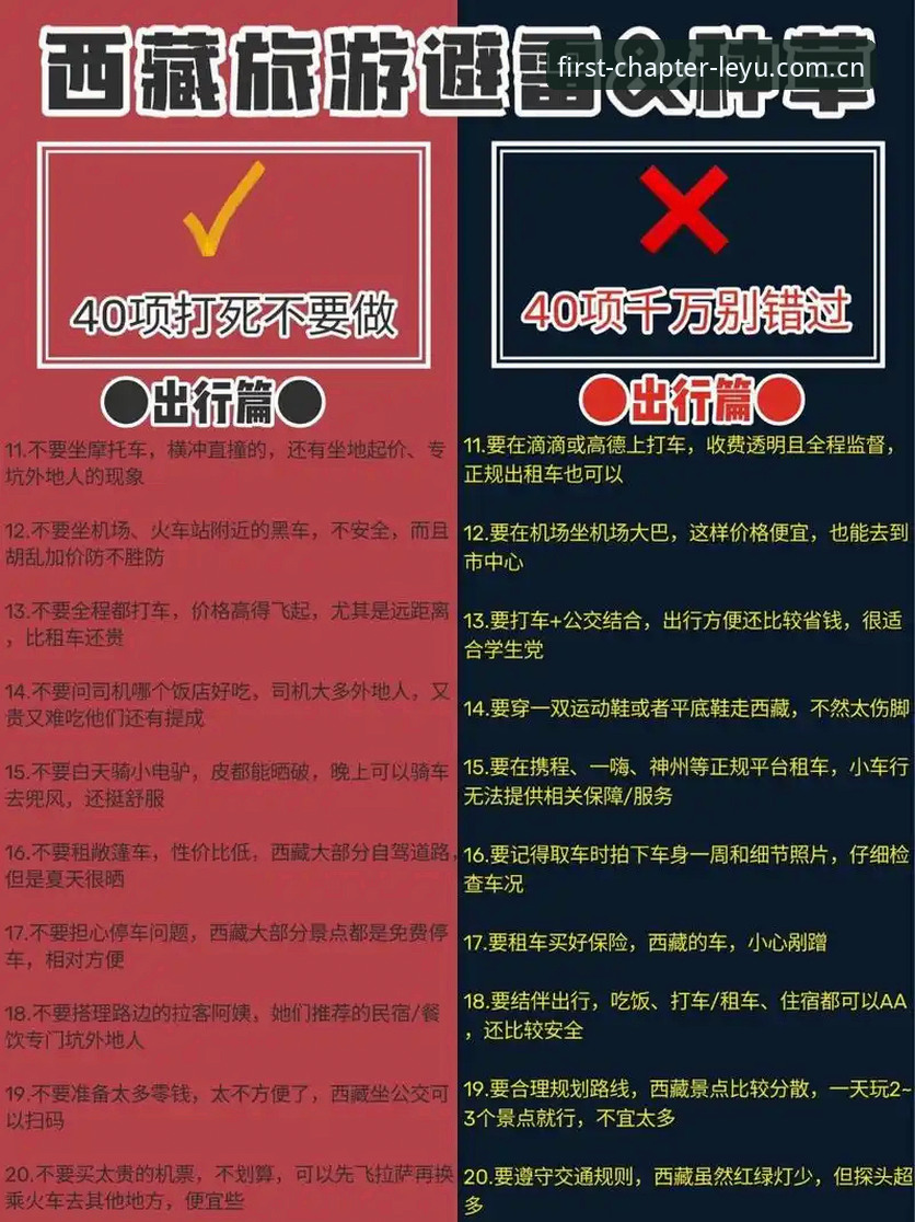 乐鱼APP iOS版 从下载到精通:乐鱼APP iOS版v2.0.5安装教程与先锋首章避坑指南