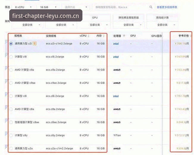 乐鱼APP下载链接iOS版技术详解：先锋首章9GA8评测